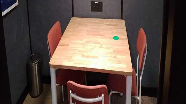 3 Seater Meeting Room in Cybercity - WeWork DLF Forum | GoSpace 8594